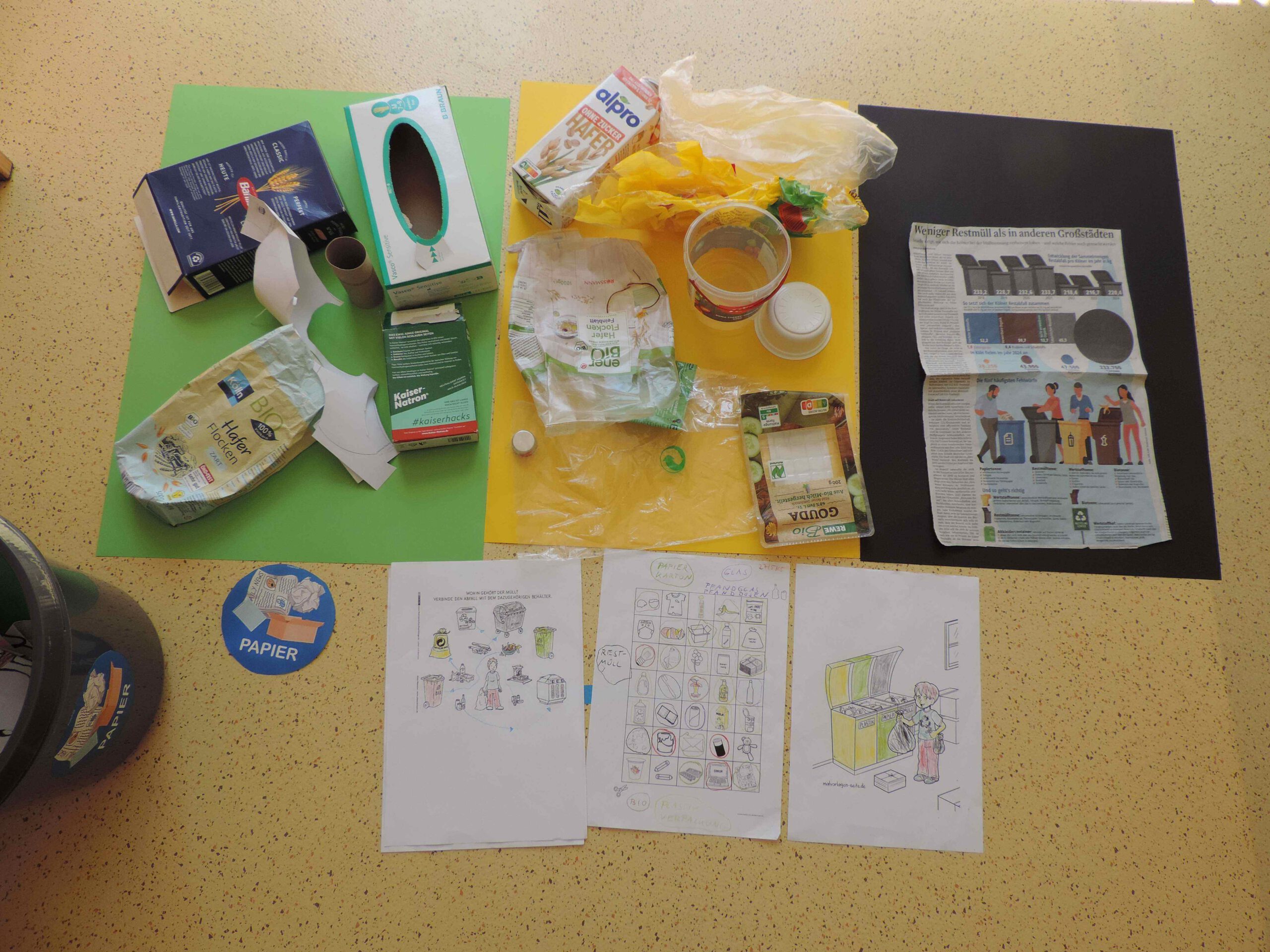Verschiedene Müllarten (Papier, Plastik) liegen nebeneinander und Zeichnungen zur Müllsortierung liegen daneben.