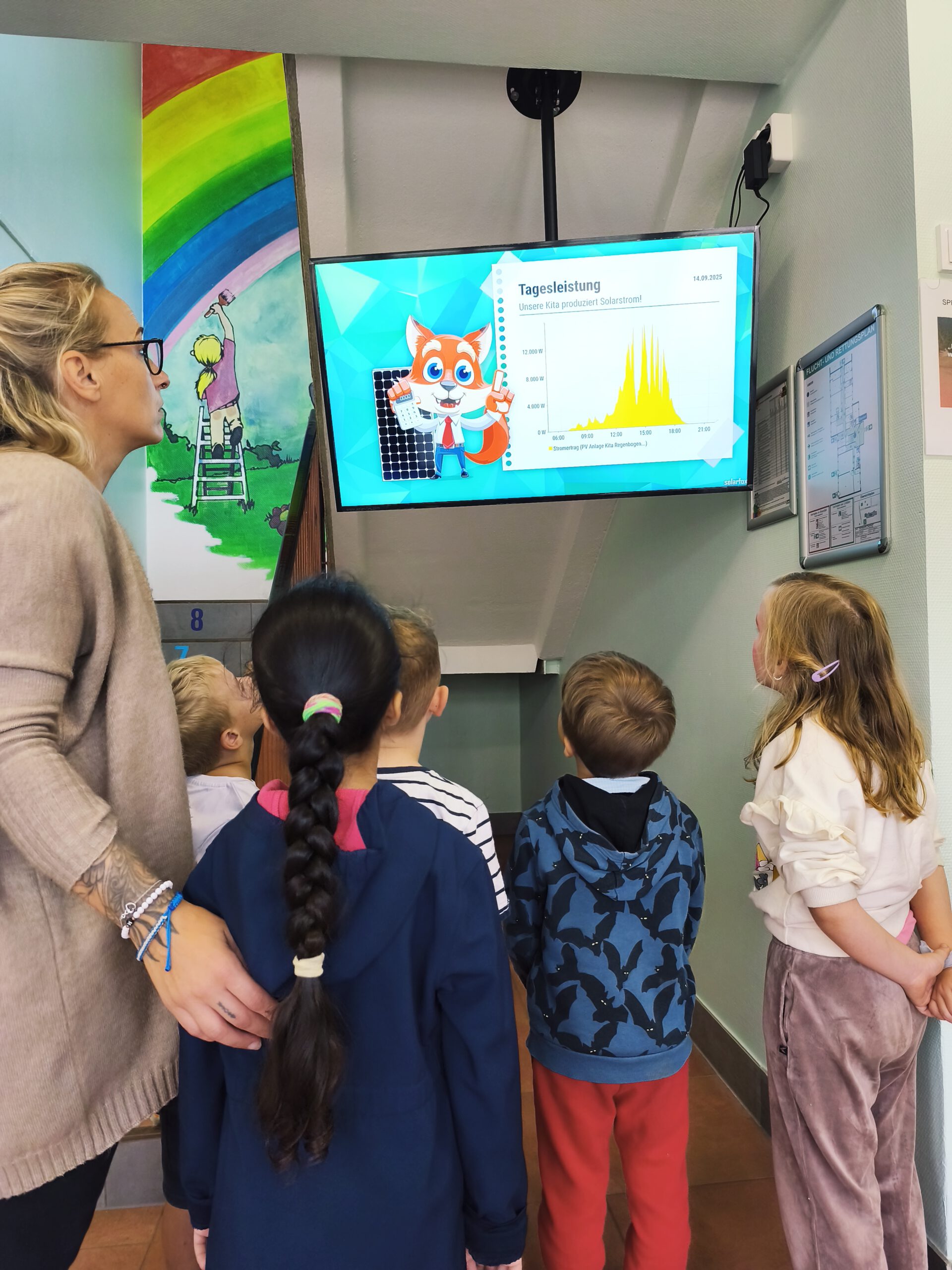 Kinder schauen auf einen Bildschirm mit Angaben zur Photovoltaik-Produktion ihrer Kita